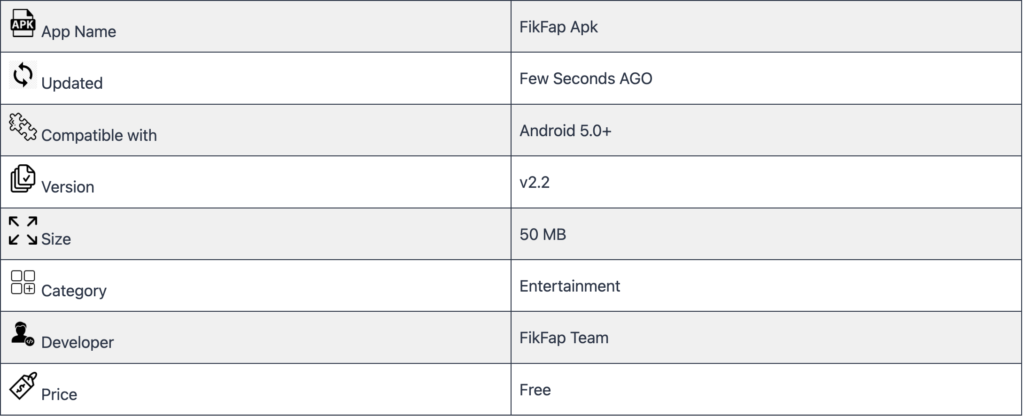 fikfap apk details